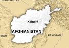 Kabul-Afghanistan-Map
